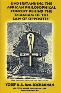 Understanding the African Philosophical Concept Behind The "Diagram of the Law of Opposites" - Yosef ben-Jochannan