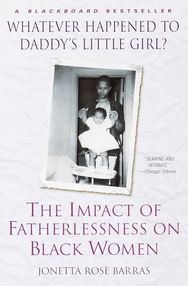 Whatever Happened To Daddy's: The Impact of Fatherlessness on Black Women cover image